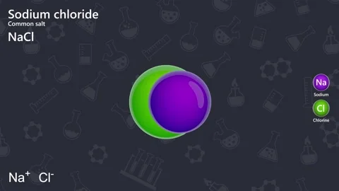 The video shows the 2d structure and 3d model of the Sodium chloride molecule Stock Footage 284914956