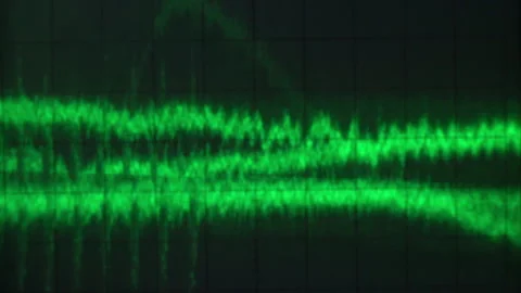 Video static and glitches as represented on an oscilloscope Stock Footage 256182561