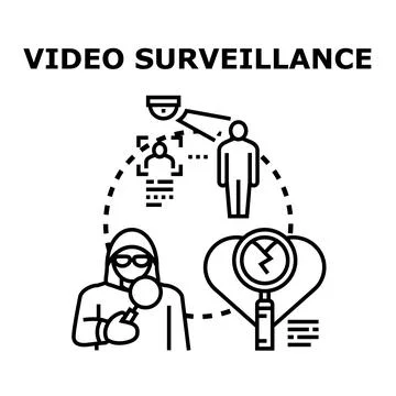 Video surveillance system detecting and monitoring people Stock Illustration
