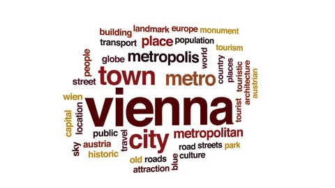Vienna animated word cloud, text design animation. Stock Footage 75575991