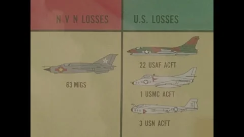 VIETNAM 1970s: A comparison chart displaying military aircraft losses with two Stock Footage 342137375