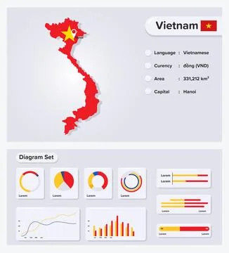 Vietnam Map Stock Illustration
