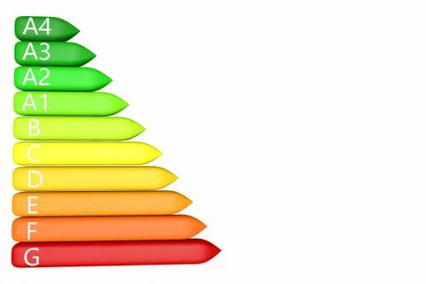 View 3D illustration energy classification residential and commercial 3D renderi Stock Illustration