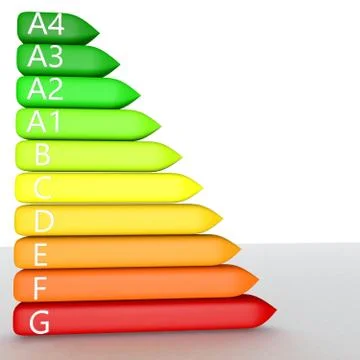 View 3D illustration energy classification residential and commercial 3D renderi Stock Illustration