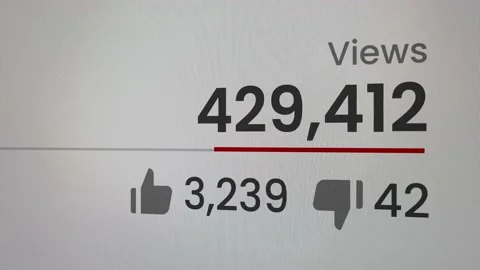 Views counter animation, Stock Video