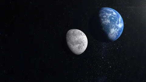 View of Earth and moon from space. The camera flies around. The earth and moon Stock Footage 119539172