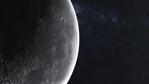 View of the Earth from the Moon. Moon Scene. A Stunning View of the Moon. Stock Footage 300384851
