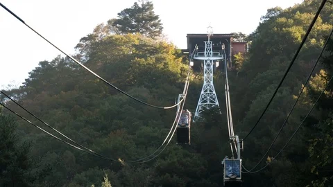 The view of the funicular cable car in mount Fuji in Japan Video stock 126117959