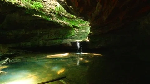 View of Grotto Falls from Under the Outcropping Stock-Footage 244593823