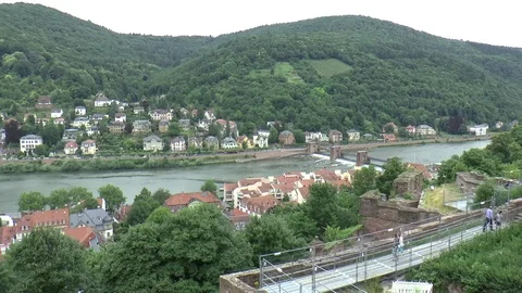 View Looking North from Heidelberg Castle Grounds Stock-Footage 83000697
