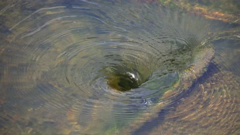 https://images.pond5.com/view-natural-whirlpool-water-footage-153549050_iconl.jpeg