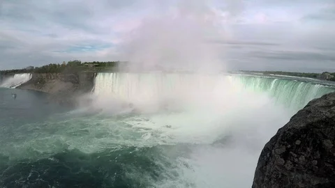 The view of the Niagara Falls Stock Footage 124643013