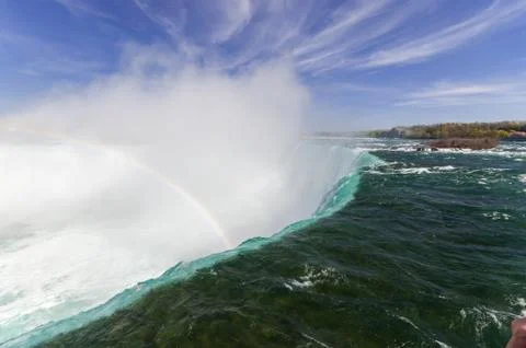 View at Niagara Falls Stock Photos
