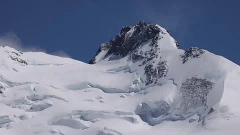 View of the snow-covered Gornergrat peak and glacier, Switzerland. Stock Footage 342283003