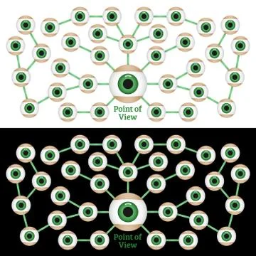 View in the social network, spread of View Stock Illustration