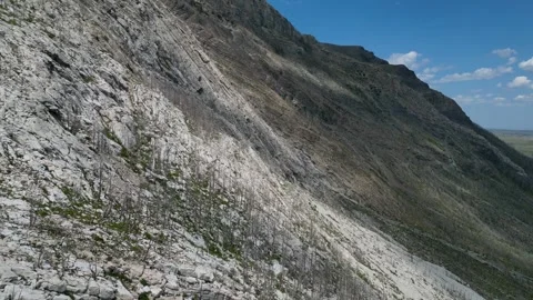 View from the Top of the Mountain Video stock 266281773