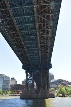 View from under the Manhattan Bridge 库存照片