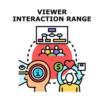 Viewer interaction range concept communicating information engagement Stock Illustration