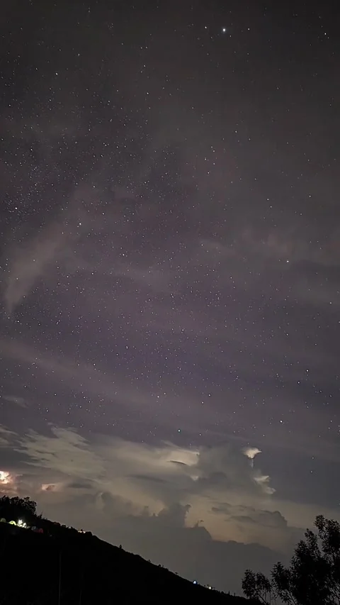 Viewing the Milky Way Stock Footage 308150693