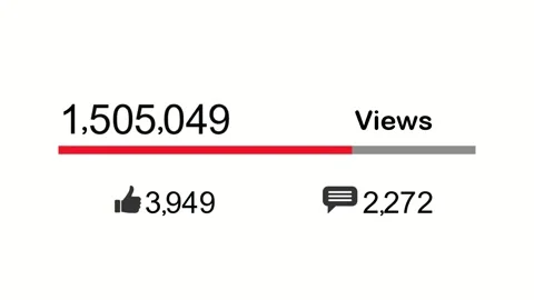 Views Count Rising Animation in Real Time Stock Footage 279444097