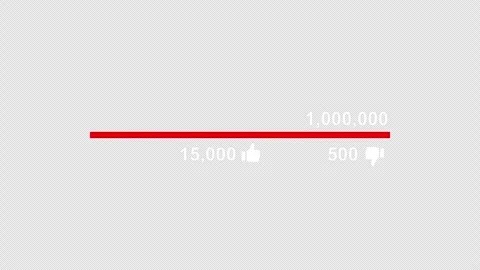 Views counter animation on transparent background from 0 to one million. Stock Footage 337168049