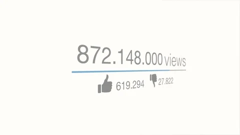 Views counter. A close up quickly increasing to 1 Billion views. Animated Stock-Footage 100116186