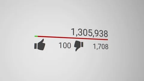 Views Counter With a lot of Dislikes Video stock 81697661