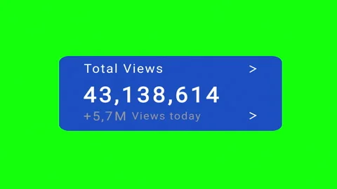 Views counter statistics window panel on green screen, traffic increase Stock-Footage 328306701