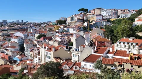 Views of Lisbon, Portugal Stock Footage 324683407