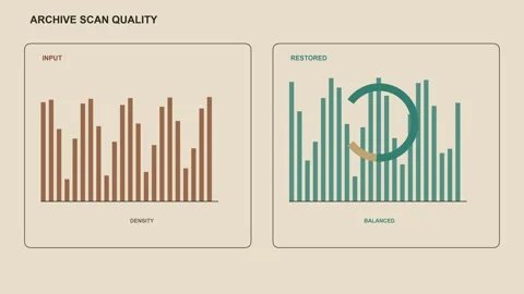 Vintage Archive Scan Quality Dashboard HUD Video stock 343662836