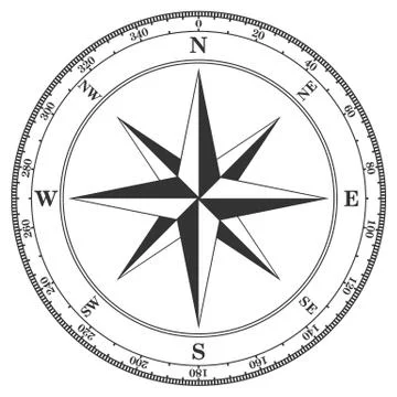 Vintage compass navigation dial on white background. Stock Illustration