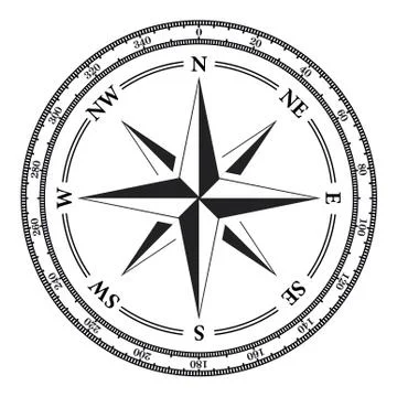 Vintage compass navigation dial on white background. Stock Illustration