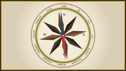 Vintage Compass Rose Navigation Tool on Textured Background - Nautical Dire.. Stock Footage 347562521