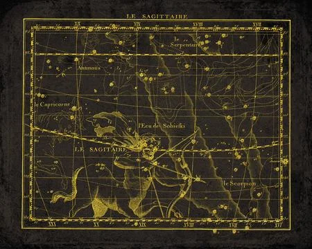 Vintage Constellation Star Map Sagittarius Capricornus Scutum Scorpius Ophi.. Stock Illustration