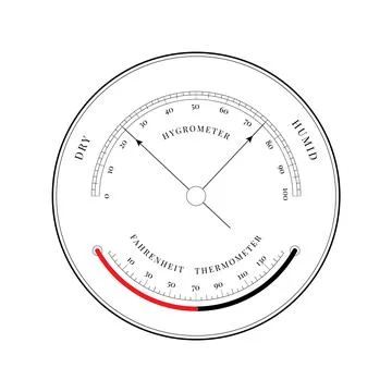Vintage Hygrometer Thermometer Dial Vector Illustration Stockillustratie