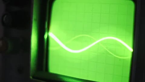 Vintage Oscilloscope Displaying Sinusoidal Waves Stock Footage 276096386