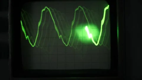 Vintage Oscilloscope, Dynamic Waveform Stock Footage 276617005
