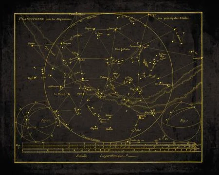 Vintage Star Alignment Planisphere Principal Stars Astronomy Chart Stock Illustration