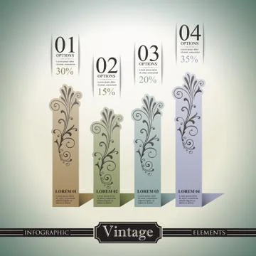 Vintage style bar graph Stock Illustration