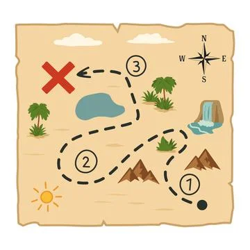 Vintage treasure map vector Stock Illustration