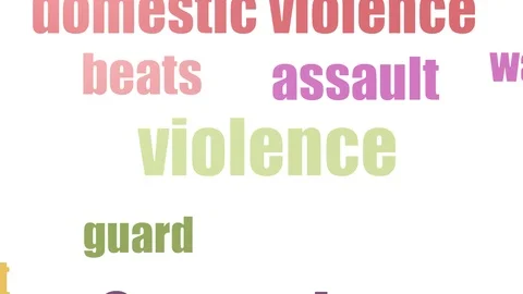 Violence Word Cloud Animated Isolated Stock Footage 103659769