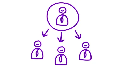 Violet boss teamwork doodle white Video stock 284458442