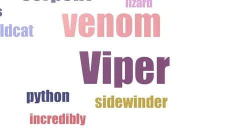 Viper Tag Cloud Animated Isolated On White Stock Footage 107244903
