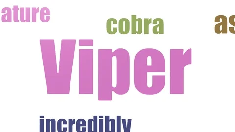 Viper Word Cloud Animated Isolated On White Stock Footage 107244119