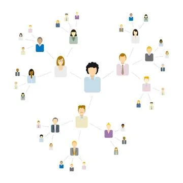 Viral network / communication Stock Illustration