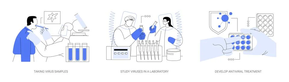 Virology abstract concept vector illustrations. Stock Illustration