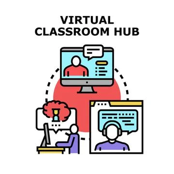 Virtual classroom hub connecting students and teachers online Stock Illustration