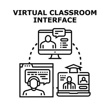 Virtual classroom interface connecting students in online education Stock Illustration