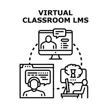 Virtual classroom learning management system concept Stock Illustration