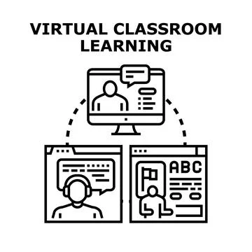 Virtual classroom learning system featuring online education concepts Stock Illustration